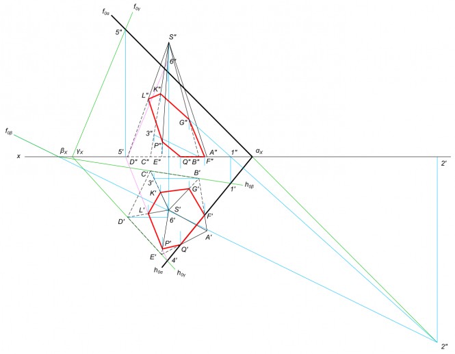 Построить линию пересечения поверхности пятигранной пирамиды SABCDE с плоскостью α(h0, f0)