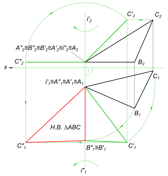 Вращение вокруг осей, перпендикулярных плоскостям проекций, натуральная величина треугольника