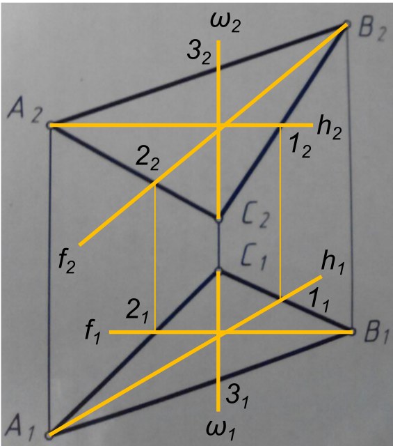Горизонталь, фронталь и профильную прямую (главные линии плоскости)