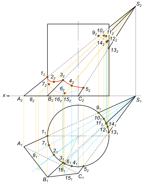 Линия пересечения поверхностей пирамиды SABC и прямого кругового цилиндра