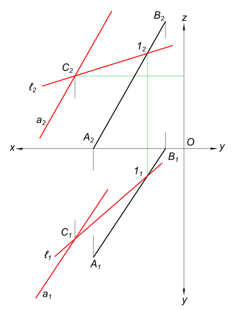Через точку С провести прямую ℓ пересекающую отрезок прямой АВ и прямую а , параллельную АВ