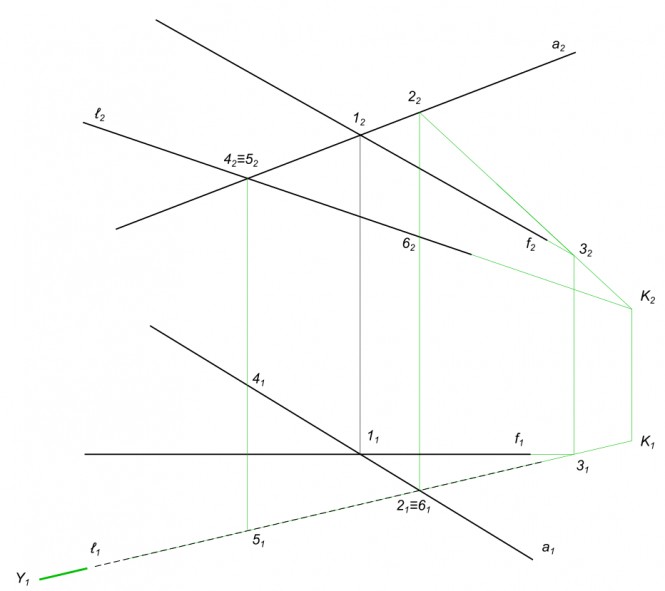 Построить точку пересечения прямой ℓ с плоскостью Σ(a ∩ f) и определить видимость прямой
