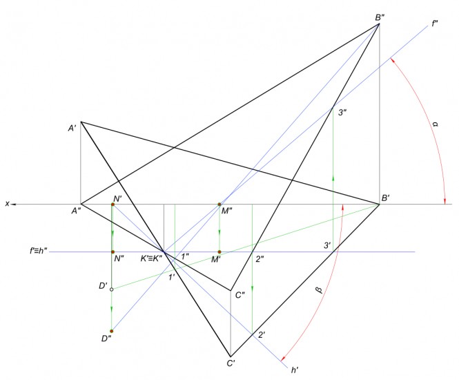 В плоскости α заданной проекциями фигуры ∆ABC: 1. Определить положение принадлежащей ей точки D (недостающую проекцию)