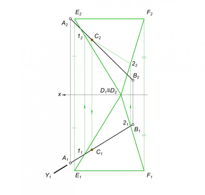 Найти точку на прямой, равноудаленную от плоскостей проекций П1 и П2
