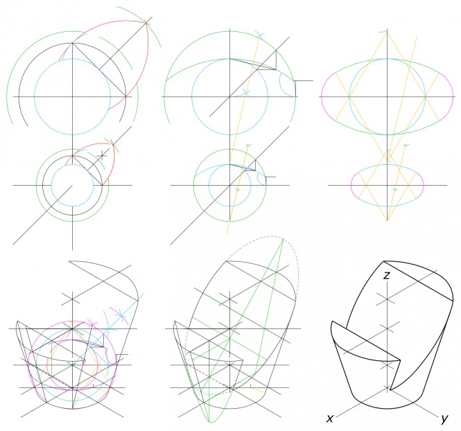 Построение аксонометрии данной геометрической фигуры с помощью чертежных инструментов  - циркуля, линейки, треугольника и лекала