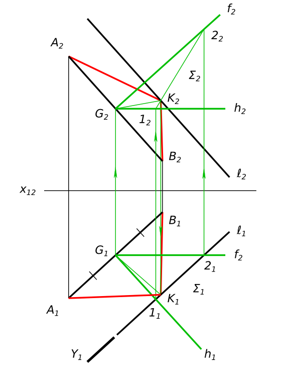 На прямой ℓ найти точку, равноудаленную от точек A и B
