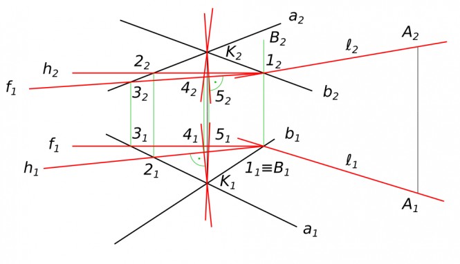 В плоскости Σ(a∩b) построить горизонталь, фронталь и линию наибольшего ската