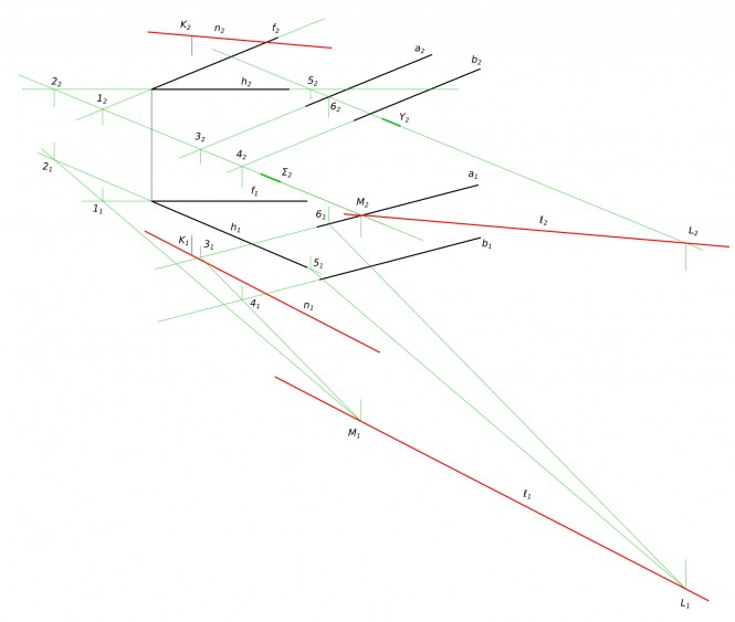Построить линию пересечения плоскости Σ(h*f) и плоскости Q(a// b). Через т. К провести прямую // обеим плоскостям