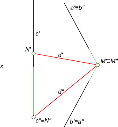 Построить проекции прямой d, пересекающей заданные прямые a, b и c
