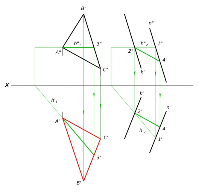 Построить горизонтальную проекцию треугольника ABC(A', ?, ?; A