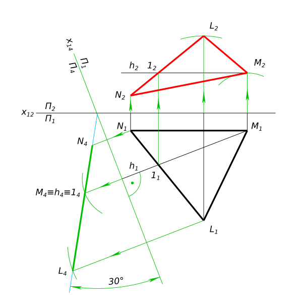 Построить фронтальную проекцию треугольника LMN