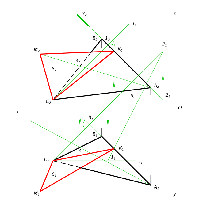 Через вершину треугольника ABC и точку M не принадлежащей ABC проведите плоскость β