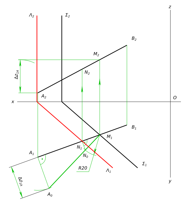 Провести плоскость Λ, параллельную плоскости Σ, так чтобы отрезок заданной прямой ...