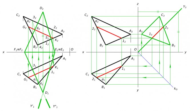 На плоскости α(авс) построить множество точек, равноудаленных от плоскостей проекций p1 и p2.  Координаты точек: а(10,5,25), в(45,45,10), с(65,30,50).