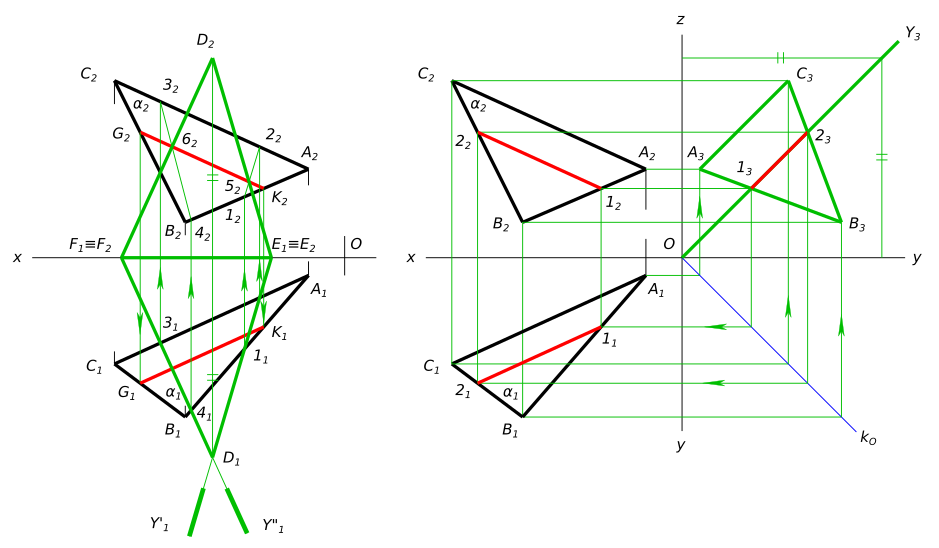 45 15 10 70. Начертательная геометрия p1 p2. Эпюр прямой с координатами а(30;45;20), б (-40;-30;-60). Комплексный чертеж плоскости АВС. Проекции точки а (40;-60;0).