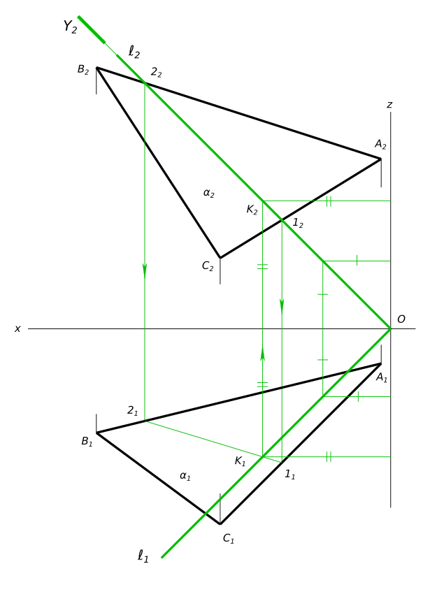 Построить проекции точки K принадлежащей плоскости α(abc) и равноудаленной от трех плоскостей проекций