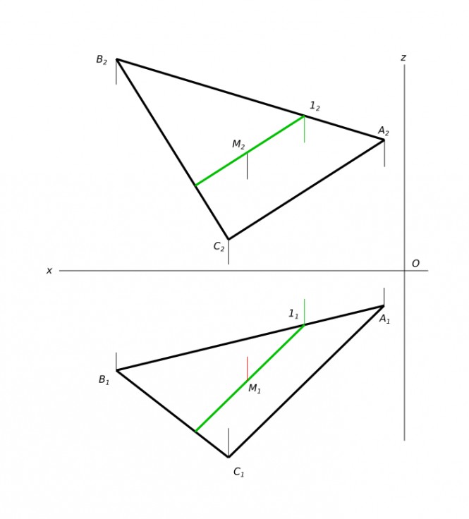 Построить проекции точки м, принадлежащей плоскости авс. Фронтальную  проекцию точки м2 взять внутри треугольника произвольно.