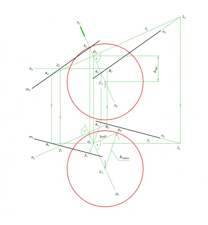 Построить проекции шара с центром в точке C, касающегося плоскости Σ(m ‖ n)