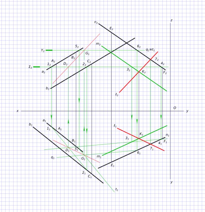 Через точку К провести прямую l параллельно плоскости, заданной параллельными прямыми a и b, и пересекающую прямую n