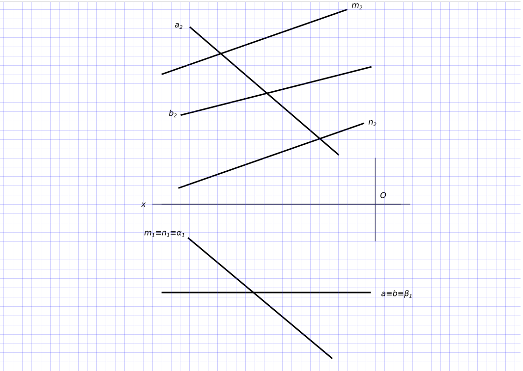 В системе плоскостей П1, П2 задайте горизонтальную проецирующую плоскость двумя параллельными прямыми и фронтальную плоскость В (бетта) (а пересекает в)