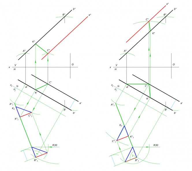 Построить фронтальную проекцию прямой a, параллельную прямой b, если она удалена от нее на 30 мм