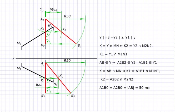 Через точку A(20, 5, 50) провести отрезок AB = 50мм профильной прямой пересекающей отрезок прямой MN. M(50, 10, 15), N(10, 30, 40)