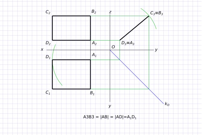 Достроить проекции квадрата ABCD, если сторона AD параллельна горизонтальной плоскости проекций. A (20, 10, 10), B(10, 40, 35).