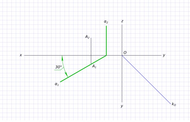 Через точку A(35; 10; 20) на одном эпюре провести: 1) горизонтально-проецирующую плоскость α под углом 30° к плоскости π2 ;