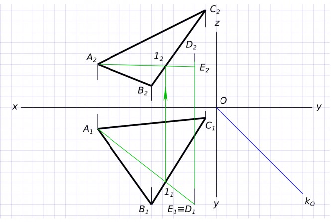 Построить проекции точки E, конкурирующей с точкой D относительно плоскости п1  принадлежащей плоскости σ(ABC). Координаты A(55,20,20), B(30,45,10), C(5,5,45), D(10,45,25)