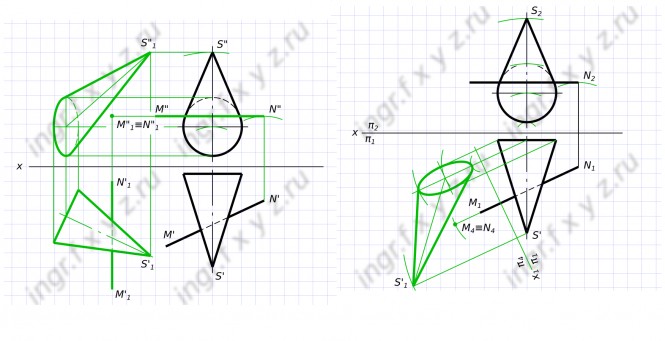 Построить точки пересечения прямой MN с поверхностью эллиптического конуса