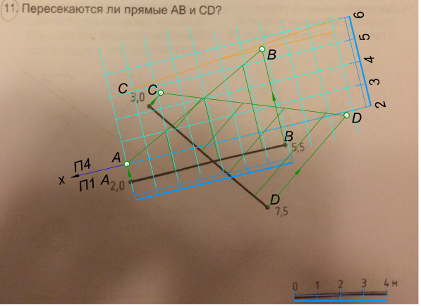По данным рисунка найдите расстояние между прямыми ab и cd