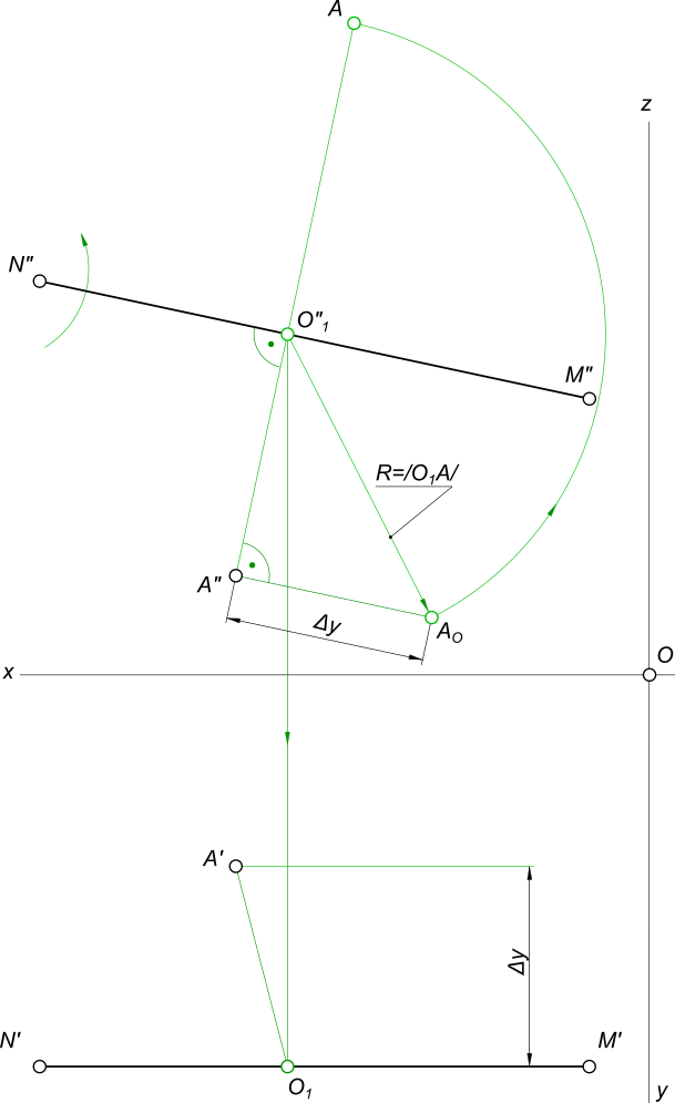 Построение проекций равностороннего треугольника