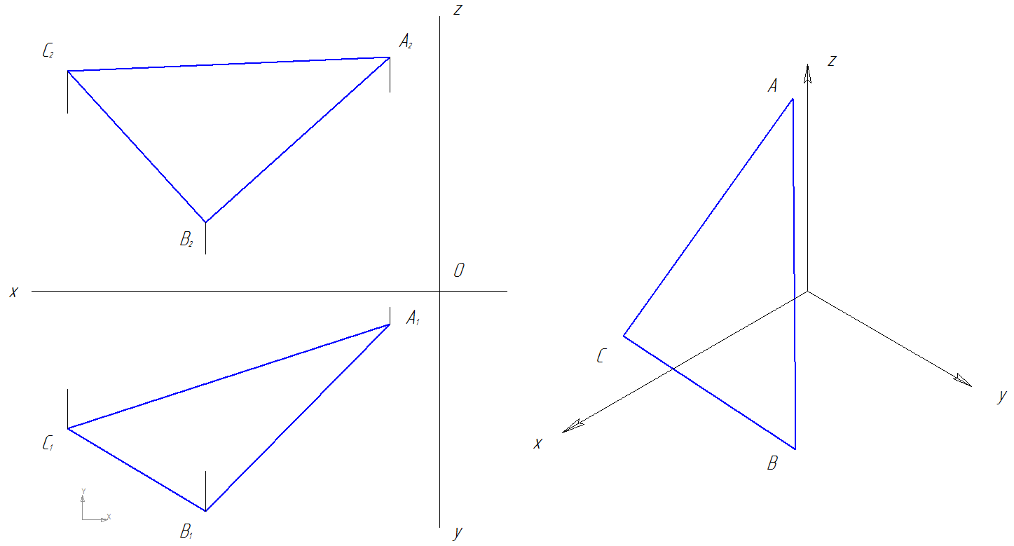 Построить ортогональные и аксонометрическую проекции треугольника